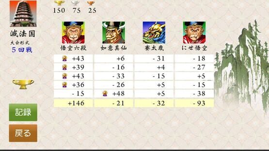 Screenshot Mahjong Gokuu Tenjiku 1