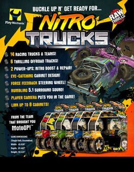 Cover Nitro Trucks