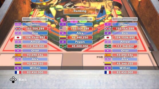 Screenshot Mummy Pinball 3